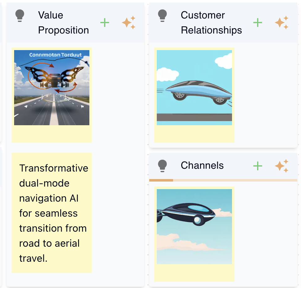 Illustrate Digital Business Models and Canvases