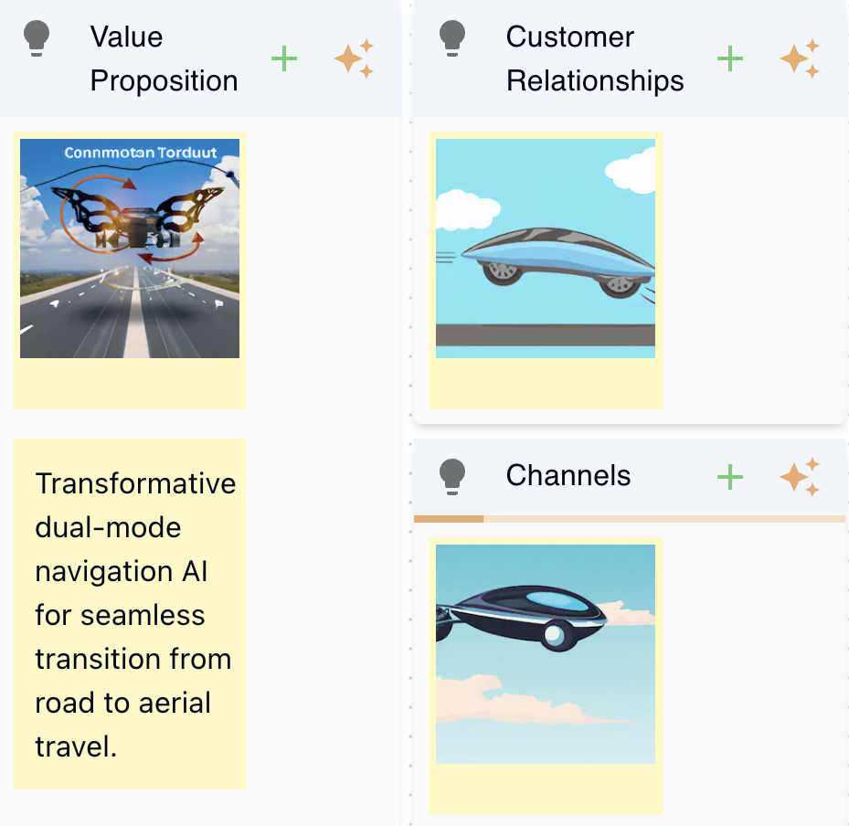 Visual and illustrated canvases